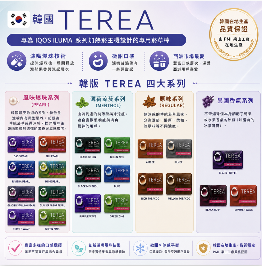 IQOS煙彈韓國口味 IQOS ILUMA加熱煙主機專用 TEREA煙彈