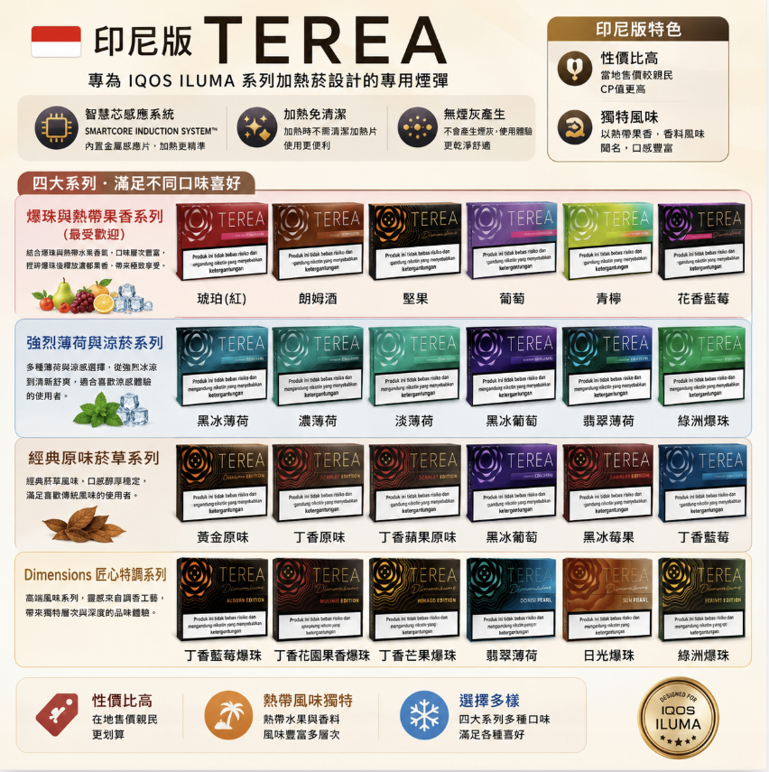 IQOS煙彈印尼獨家口味 IQOS ILUMA加熱煙主機專用 TEREA煙彈