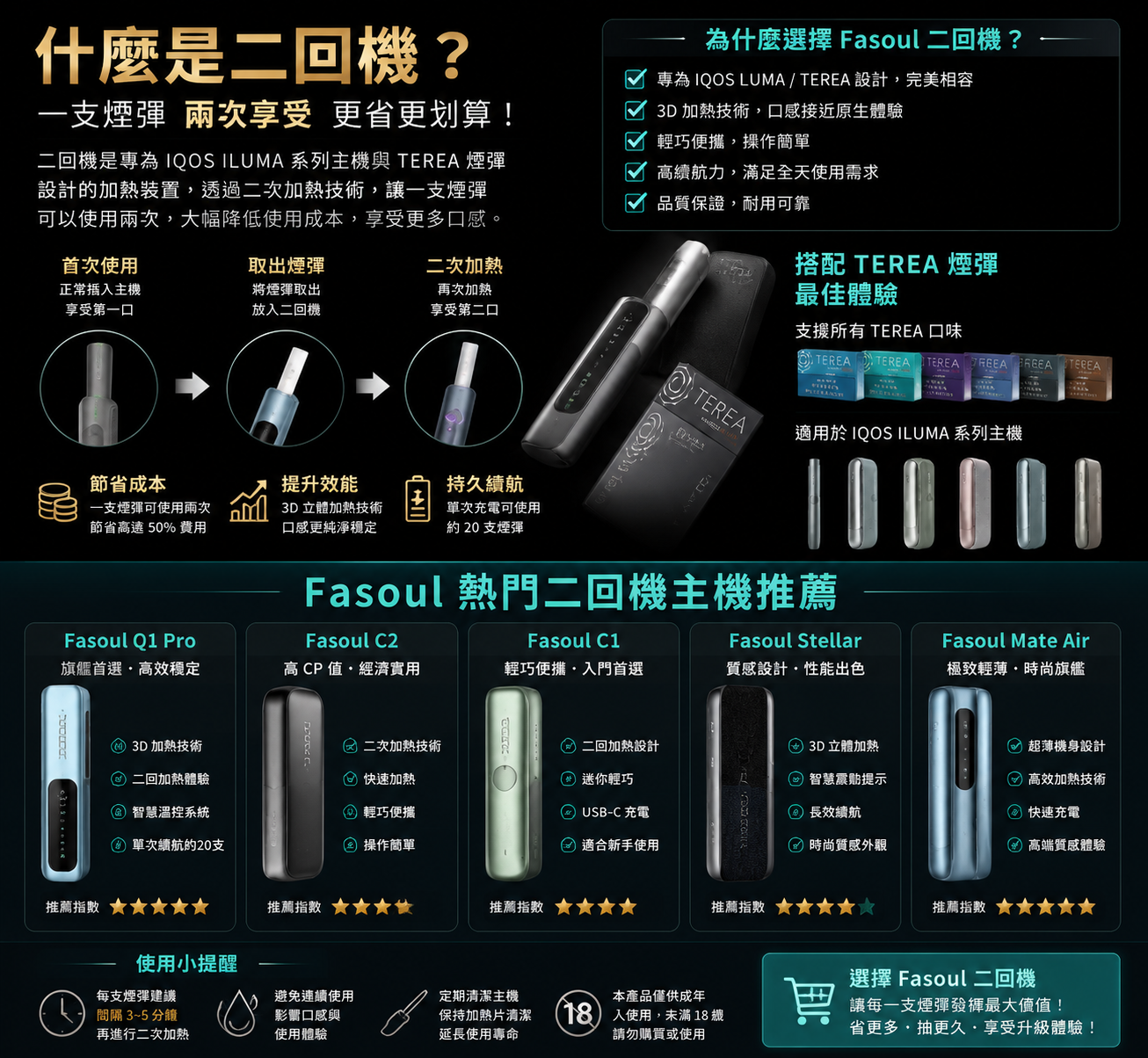 什麼是二回機？Fasoul主機推薦