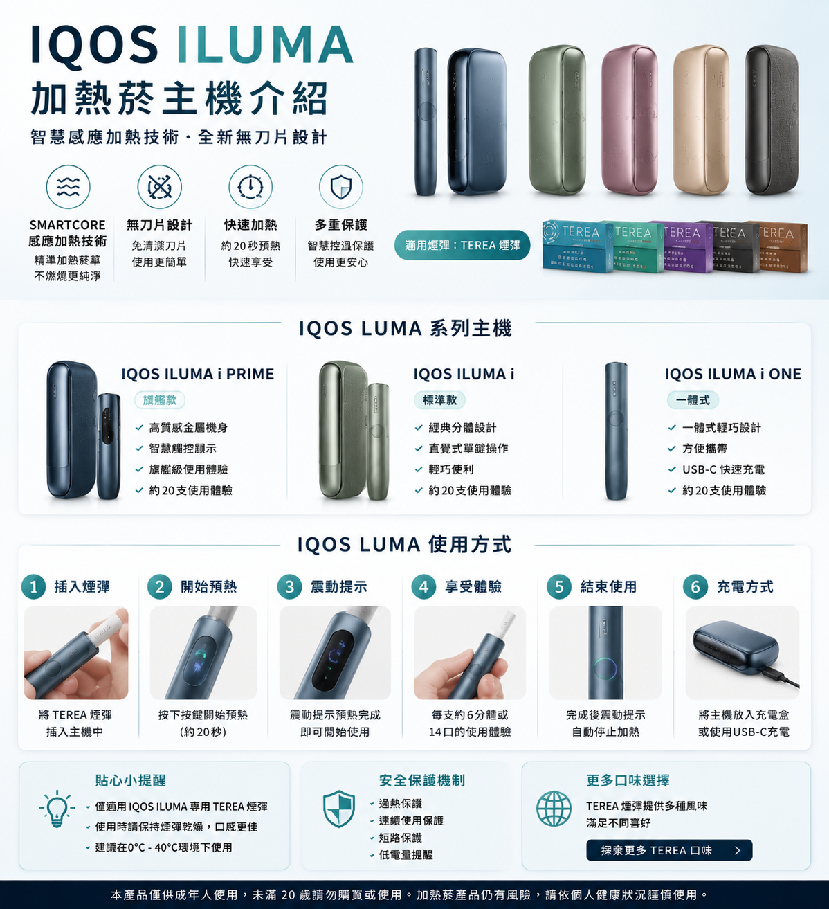 IQOS ILUMA 加熱菸主機介紹與使用方式